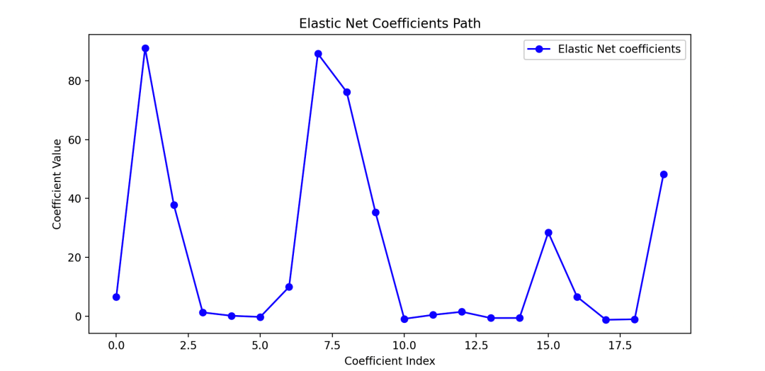 bd01fcda8f3c1498f8aaa904c62183a6_1731485838168445.png